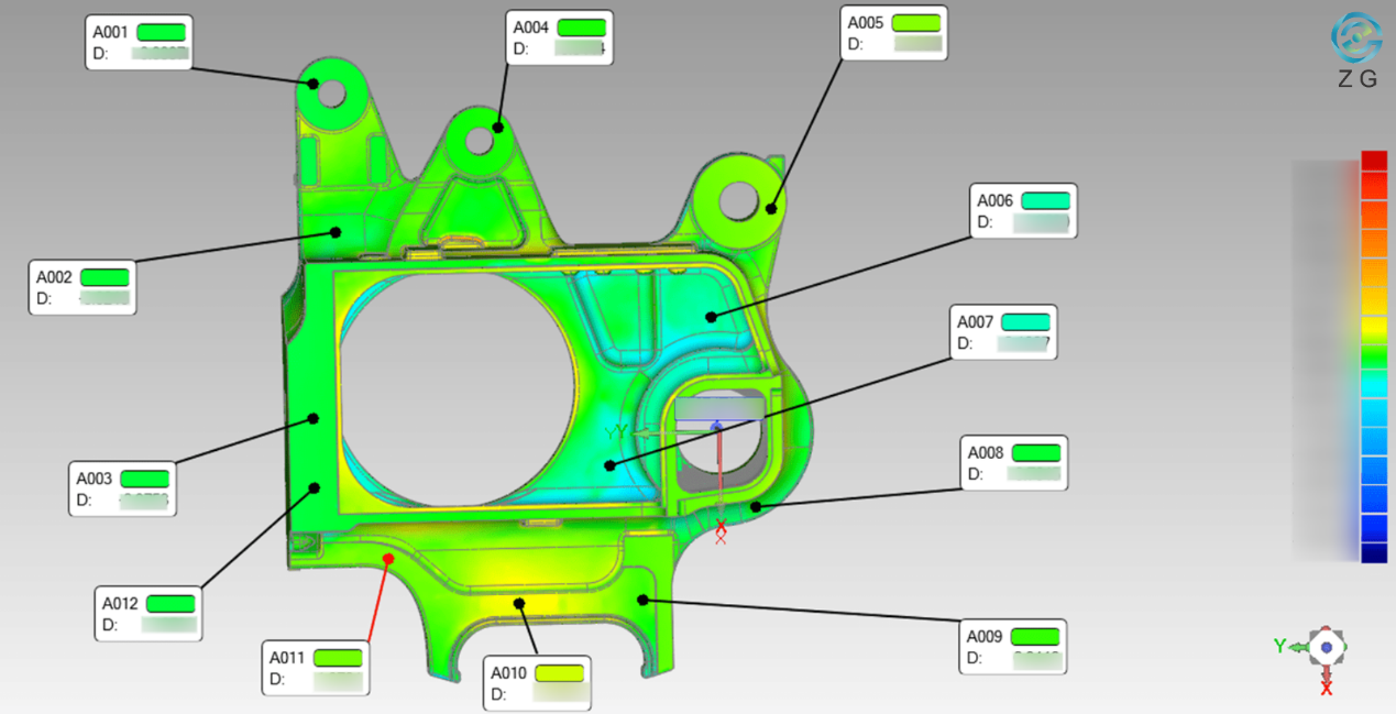 Carte de couleurs de déviation 3D 1