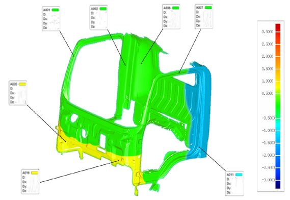 Solution de num&eacute;risation 3D automatis&eacute;e avec un traitement de donn&eacute;es puissant
