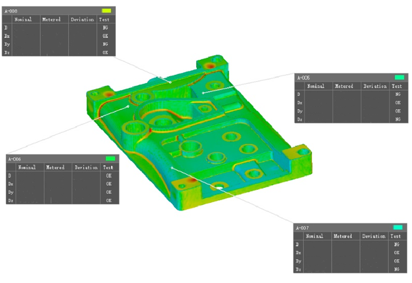 Syst&egrave;me de num&eacute;risation 3D avec mesure GD&T et comparaison 3D